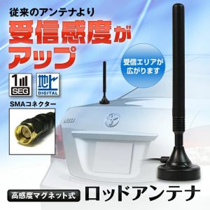 車載用アンテナ